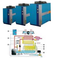 Máy sấy khí nén Đài Loan Jmec J2E-75GP